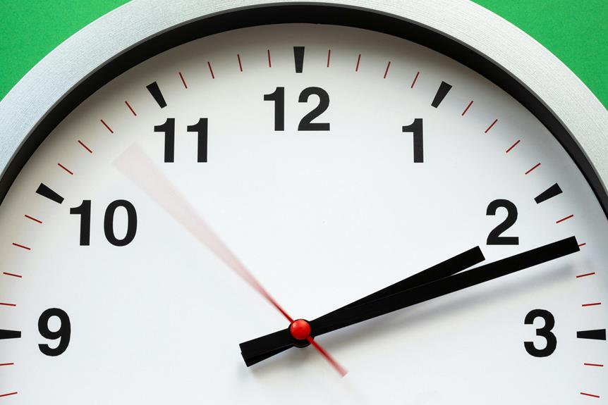 horas trabalhadas registradas