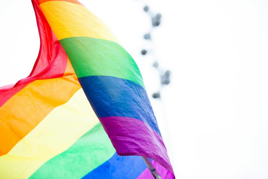 significado das cores bandeira